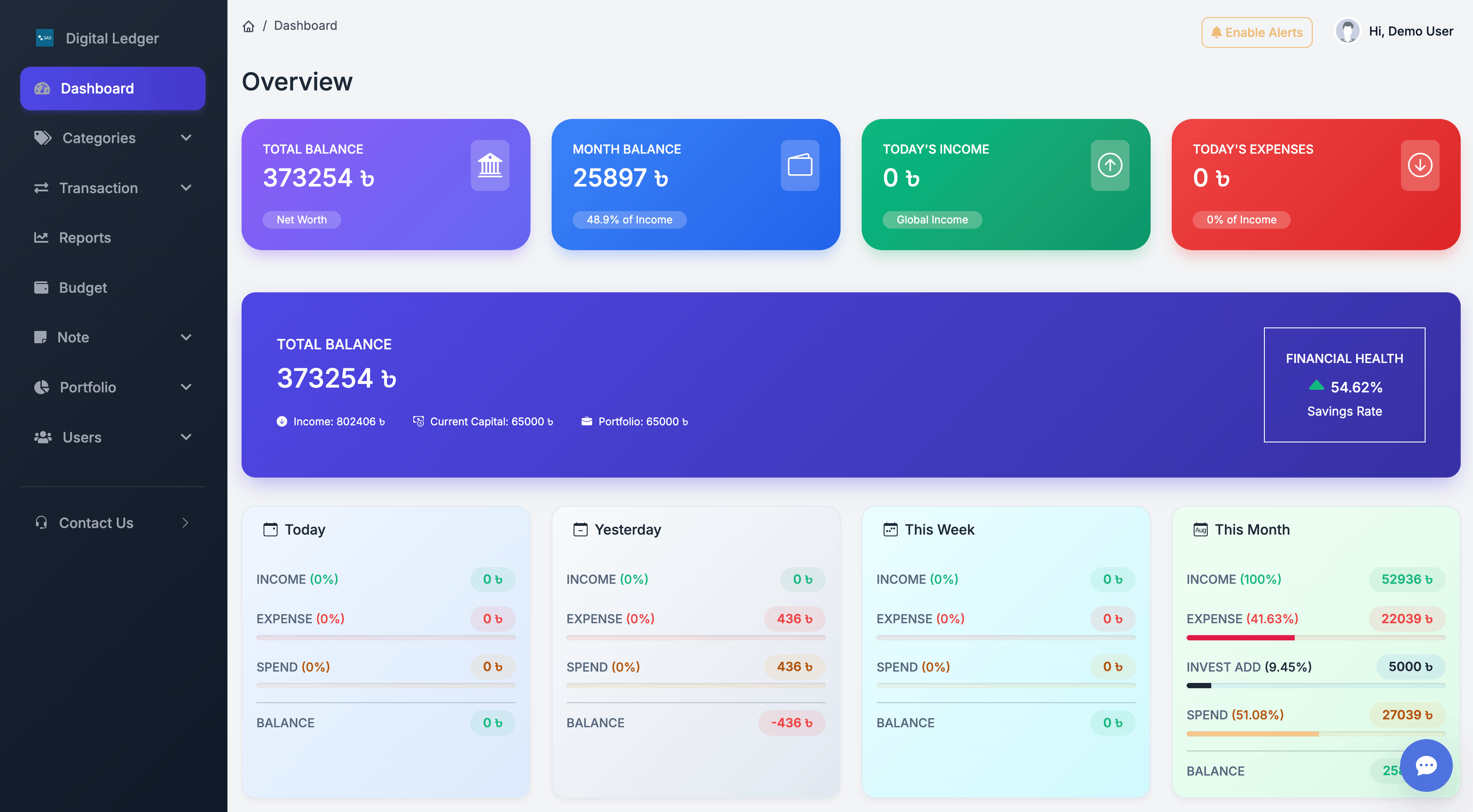 EMS Dashboard Preview
